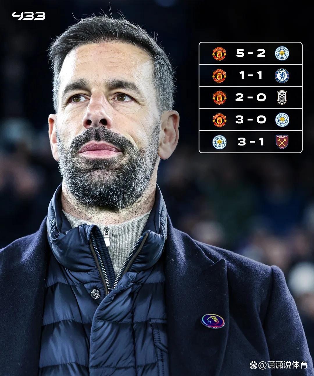 星空体育官方网站-英超逆袭，教练称满意球队